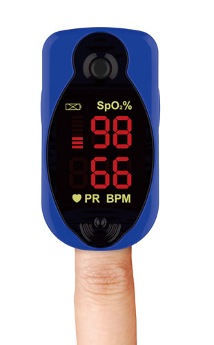 Blue fingertip pulse oximeter on finger displaying oxygen saturation and pulse rate in red and yellow digits